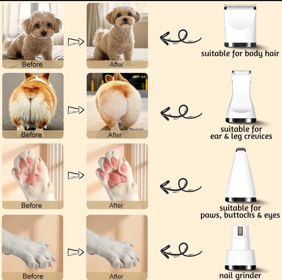 Kynsi- ja Minitrimmeri 4 in 1, Valkoinen - Image 4