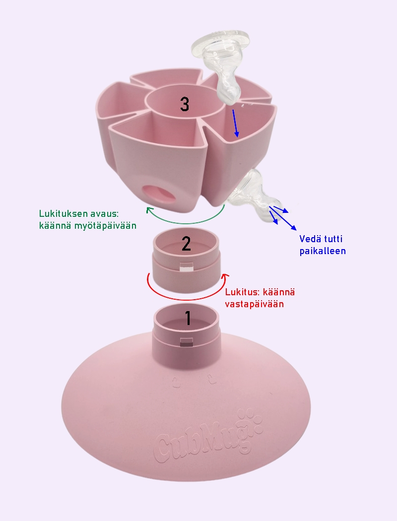 CubMug Syöttöapuri - Multifeeder - Image 6